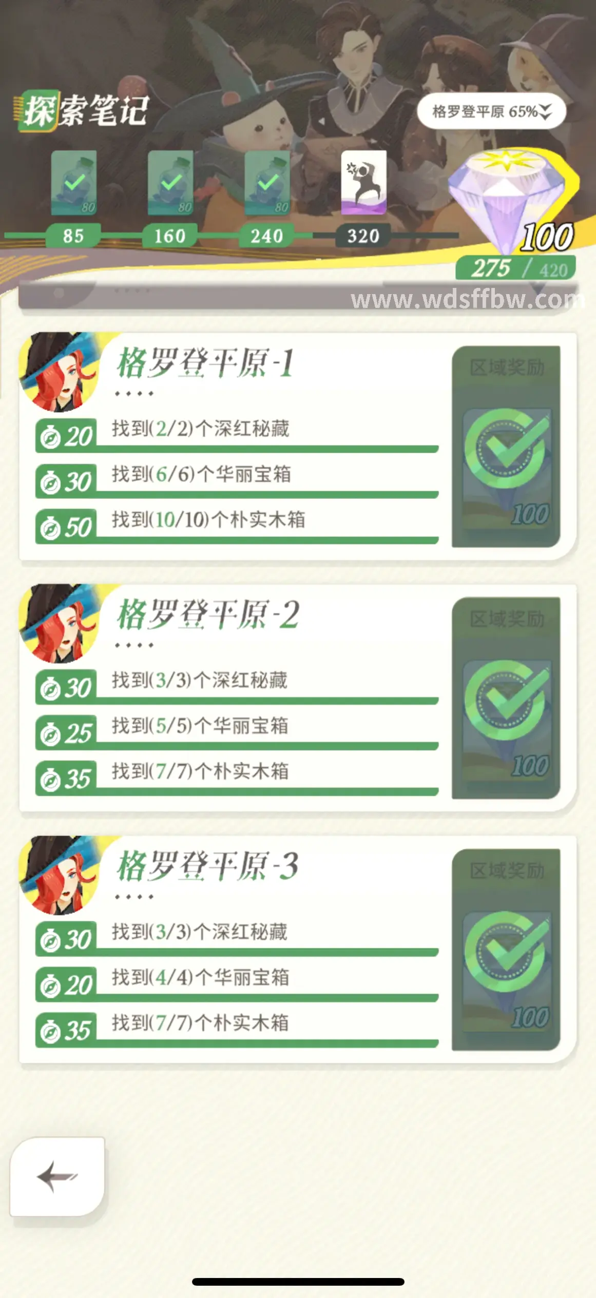 进阶指南