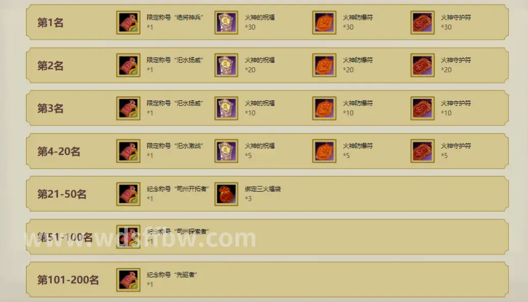 问道
