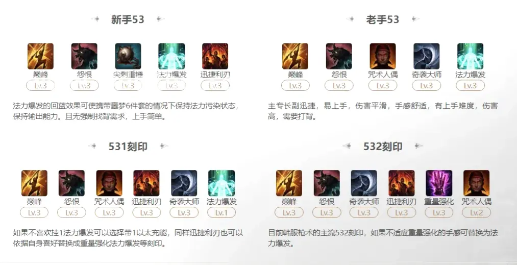 玩家