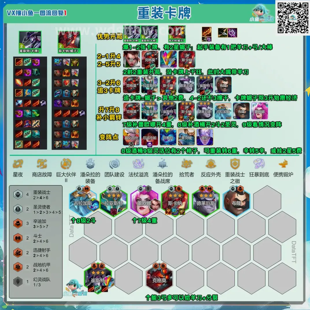 福利