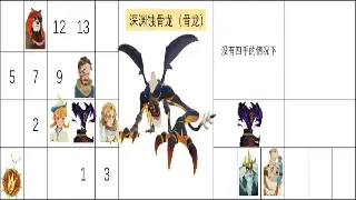 问道新手入门：从零开始，快速融入修仙世界！ 图片