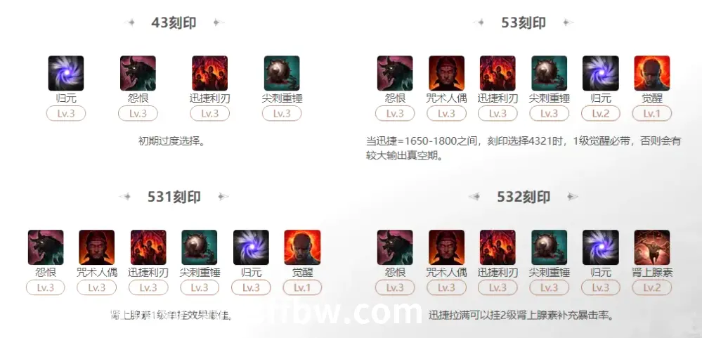 新手入门
