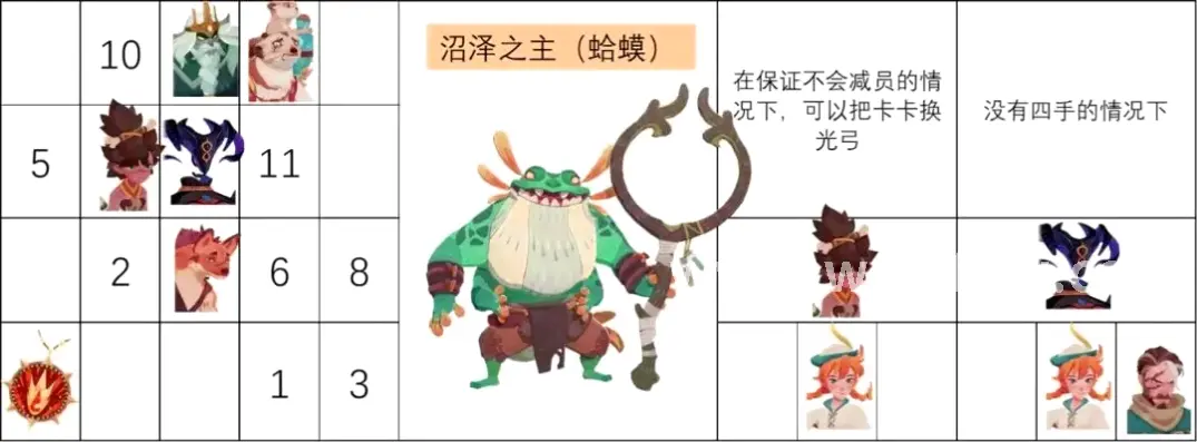 问道手游, 装备推荐, 极品装备