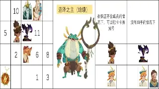 问道手游装备推荐：打造你的极品装备，制霸中州！