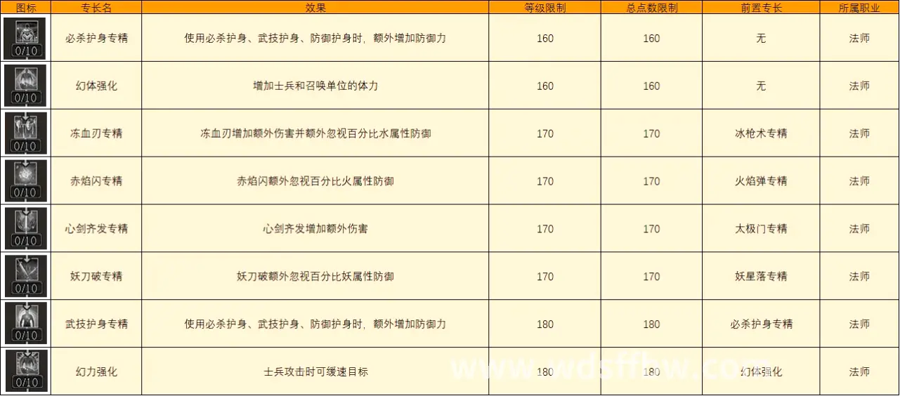 问道服务器