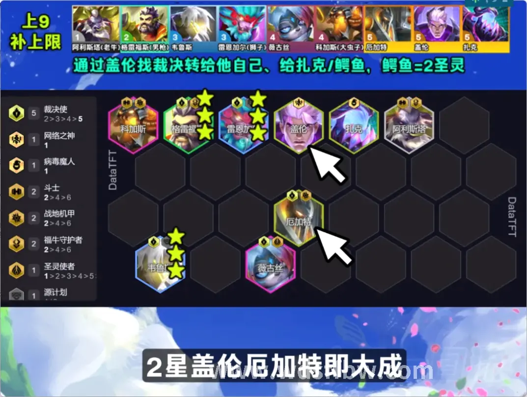 装备