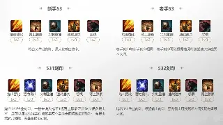 问道手游未来走向预测：情怀不死，创新才是王道！老玩家的肺腑之言！