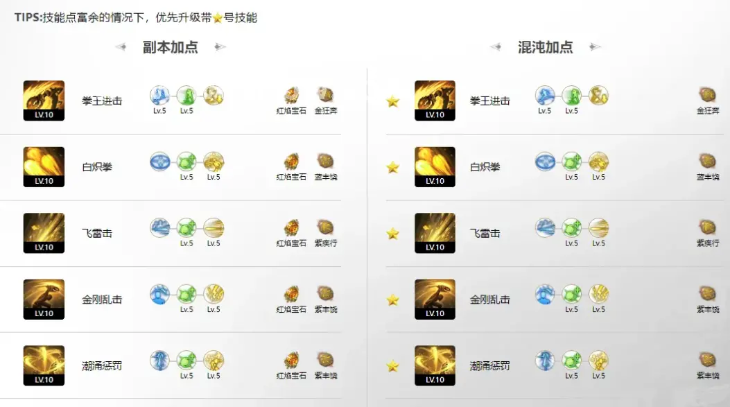 问道装备推荐