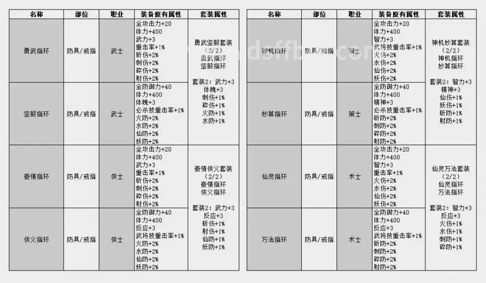 问道私服游戏截图